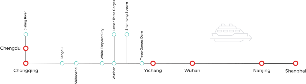 China Tours Rivermap